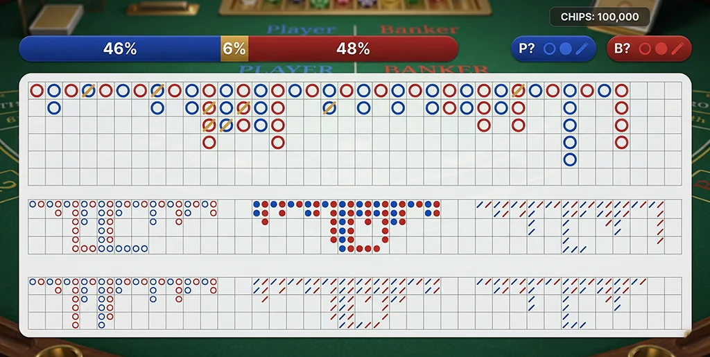 Super Ace Slot Guide: Card Multipliers & Demo Play