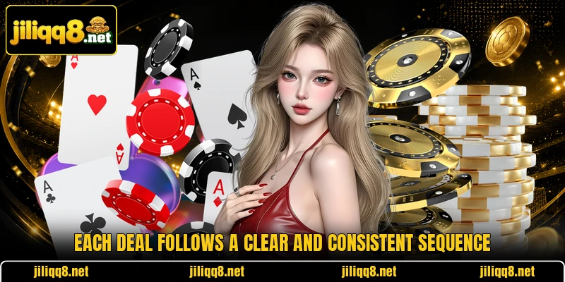 Each deal follows a clear and consistent sequence