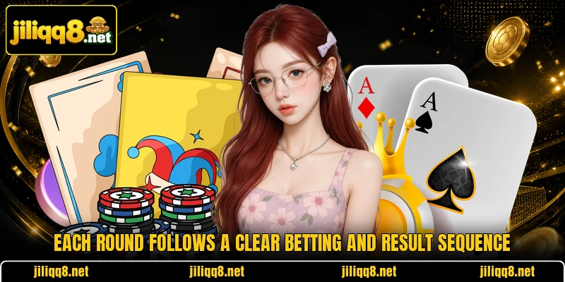 Each round follows a clear betting and result sequence