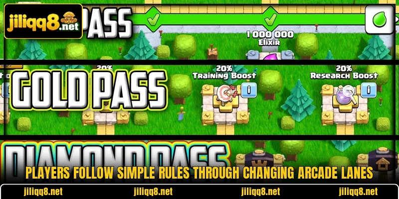 Players follow simple rules through changing arcade lanes Players follow simple rules through changing arcade lanes